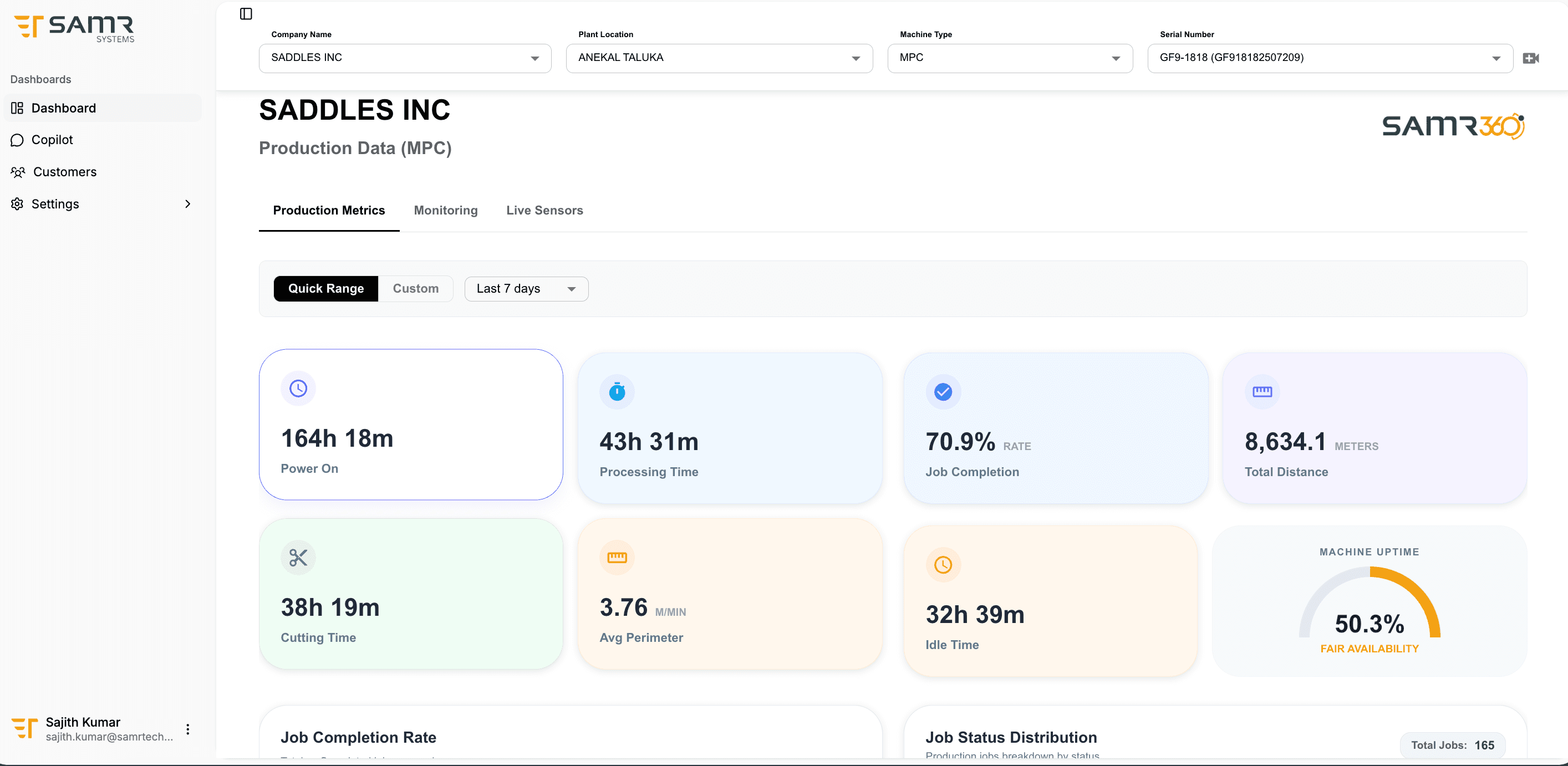 Dashboard Preview - Light Mode